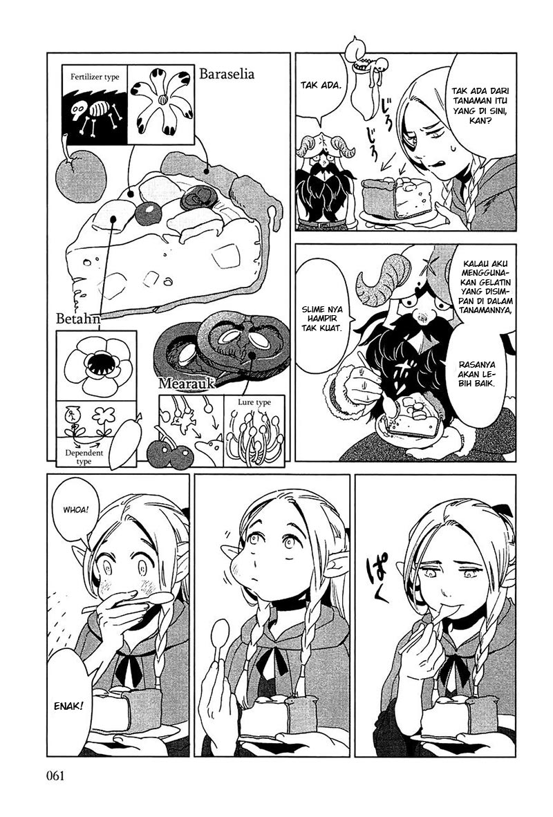 Chapter 2 - halaman 23