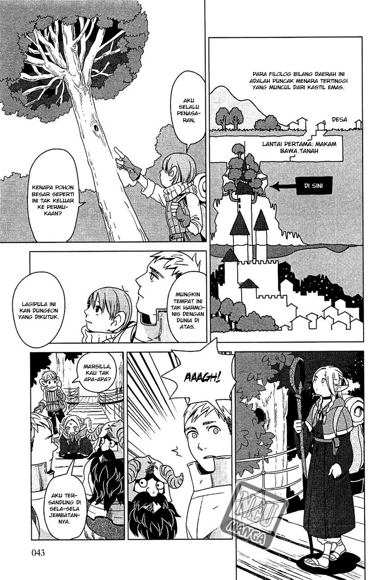 Chapter 2 - halaman 5