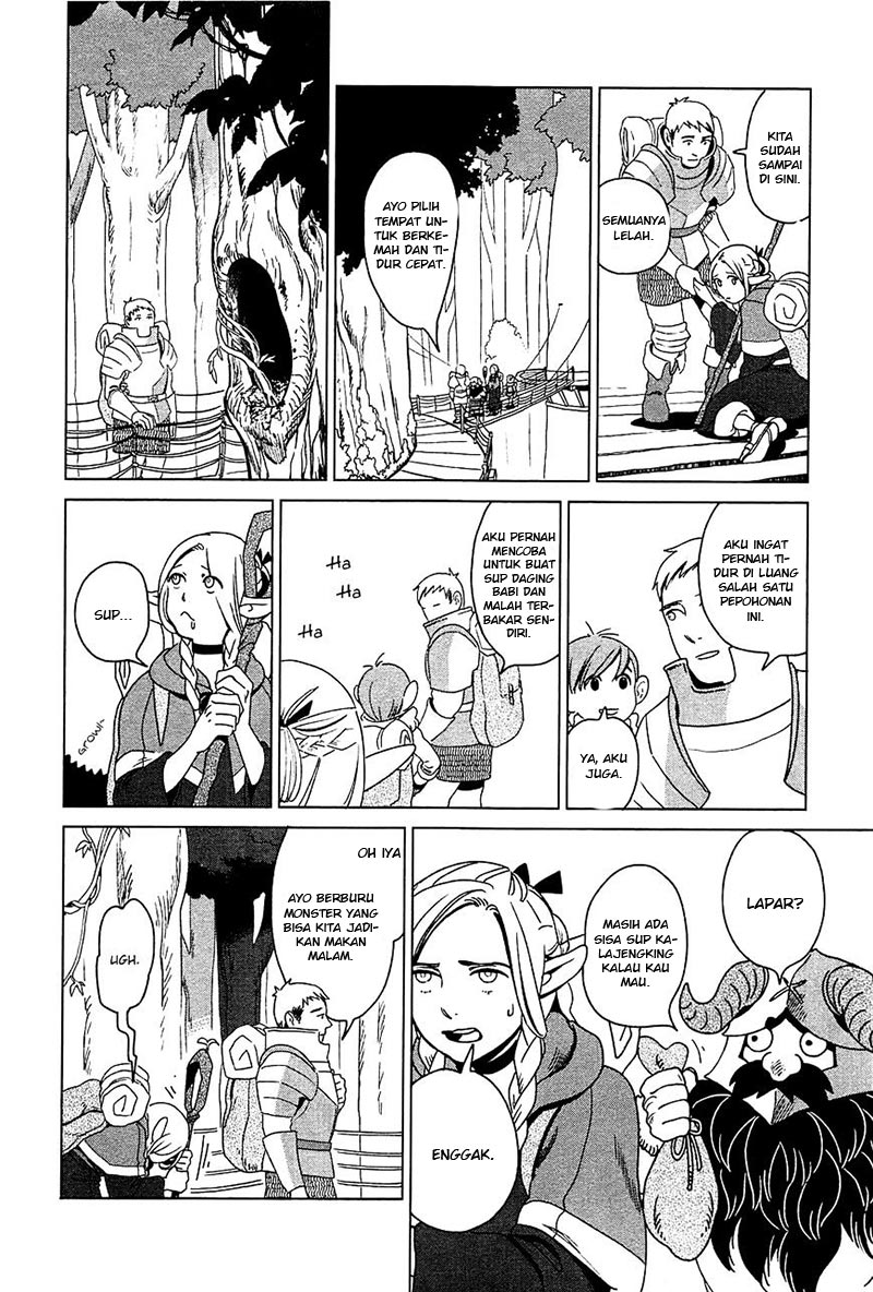 Chapter 2 - halaman 6