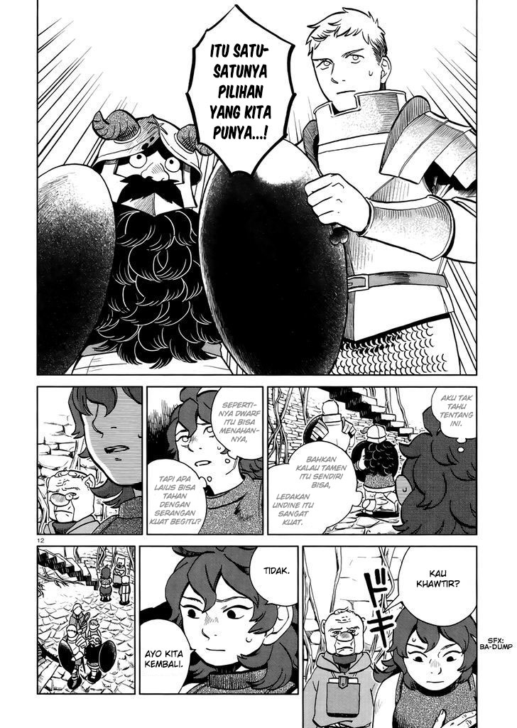 Chapter 20 - halaman 15