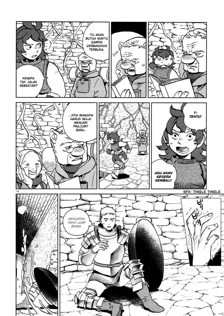 Chapter 20 - halaman 17