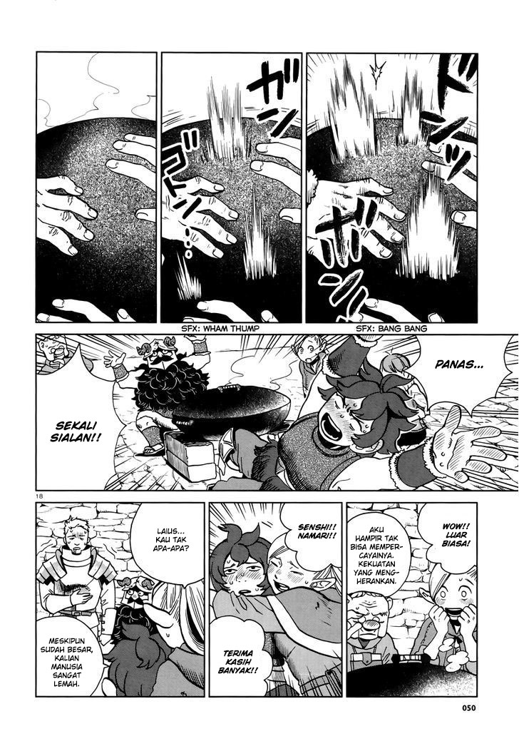 Chapter 20 - halaman 21