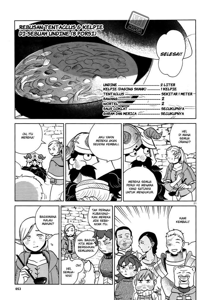 Chapter 20 - halaman 24