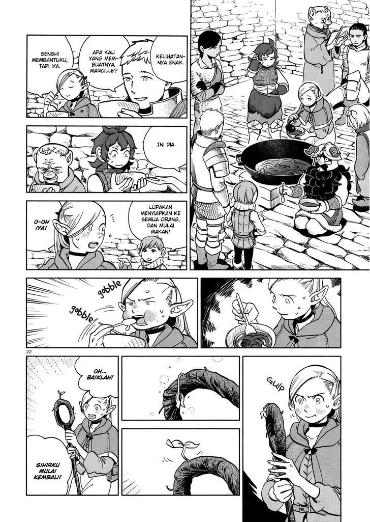 Chapter 20 - halaman 25