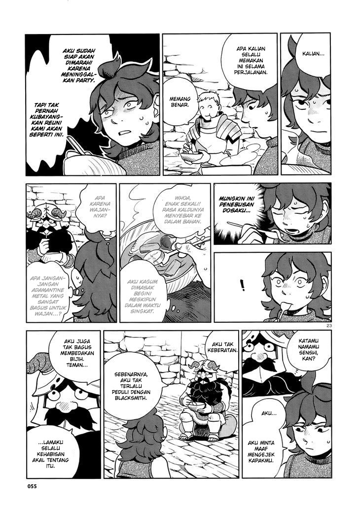 Chapter 20 - halaman 26