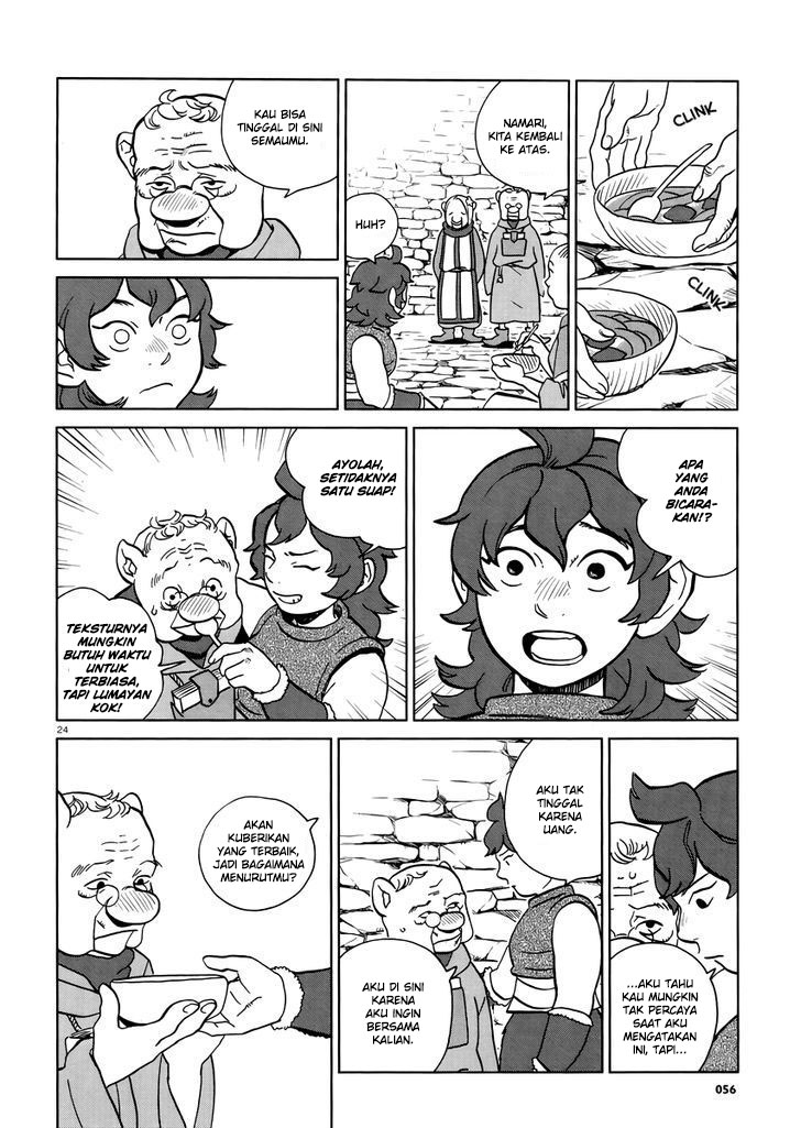 Chapter 20 - halaman 27