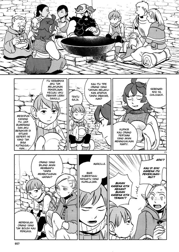 Chapter 20 - halaman 28