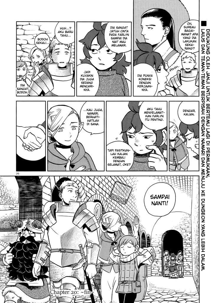 Chapter 20 - halaman 29