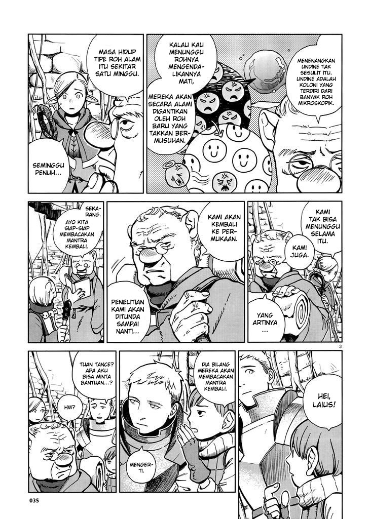 Chapter 20 - halaman 6