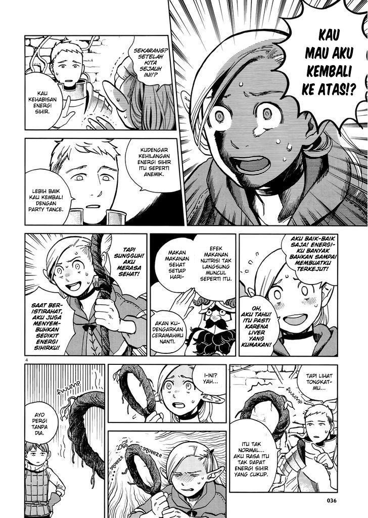 Chapter 20 - halaman 7