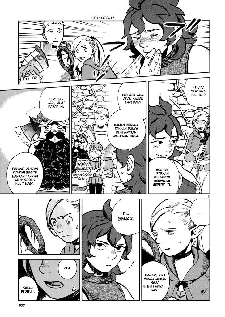 Chapter 20 - halaman 8