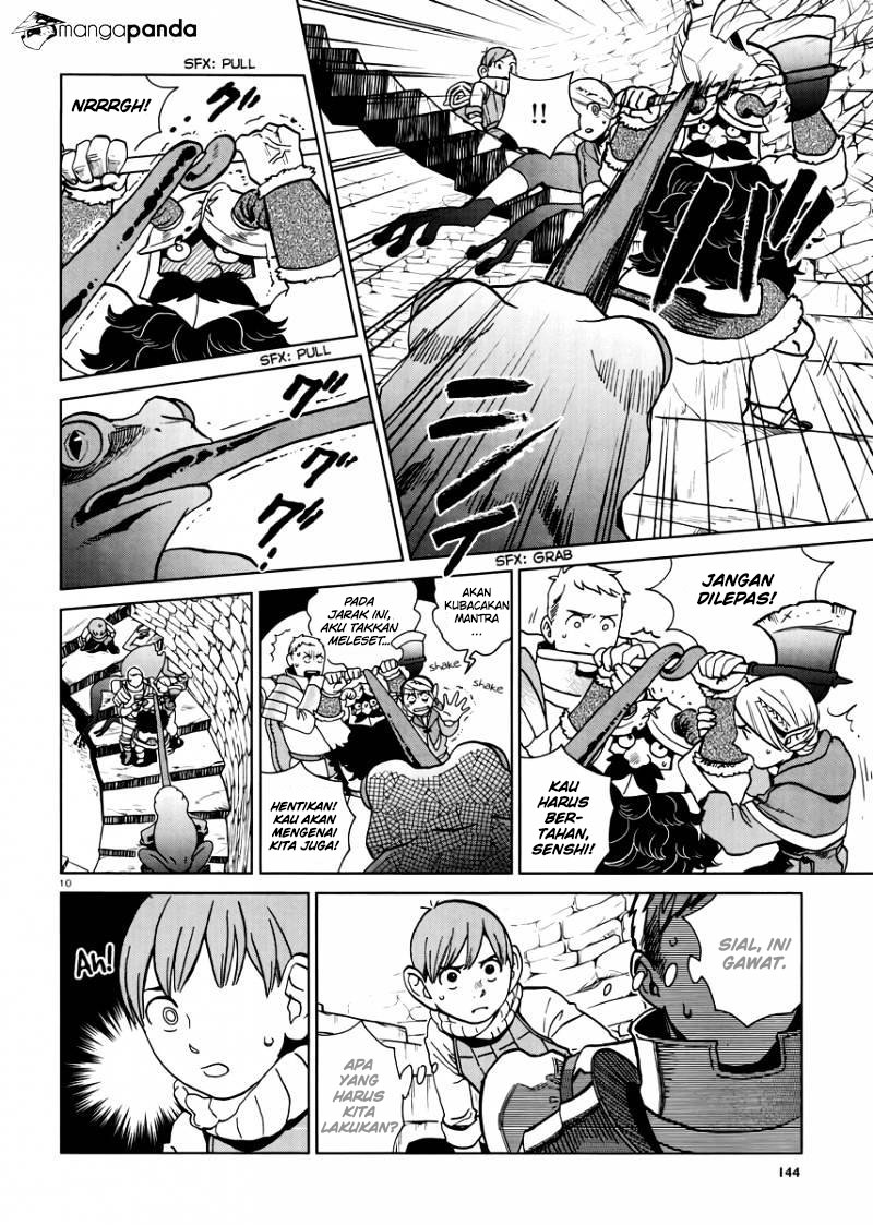 Chapter 21 - halaman 13