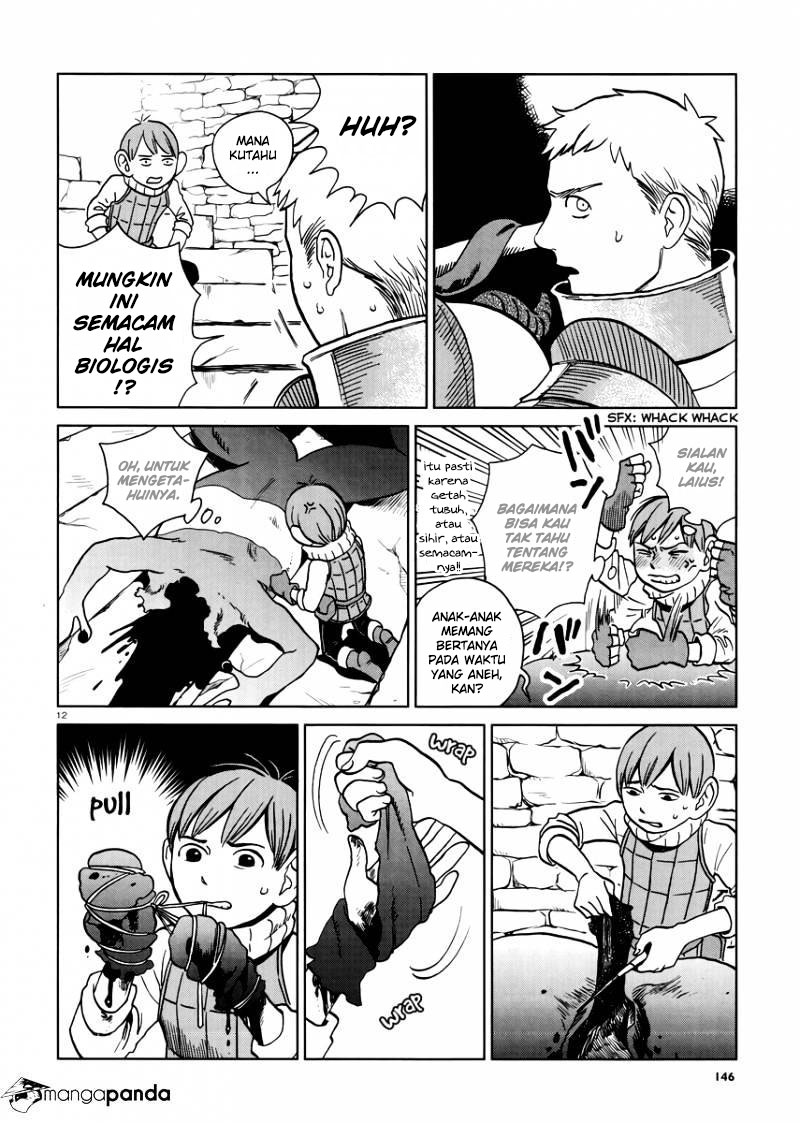 Chapter 21 - halaman 15