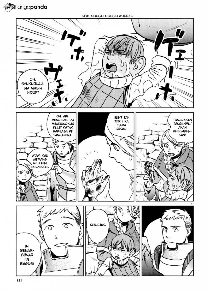 Chapter 21 - halaman 20
