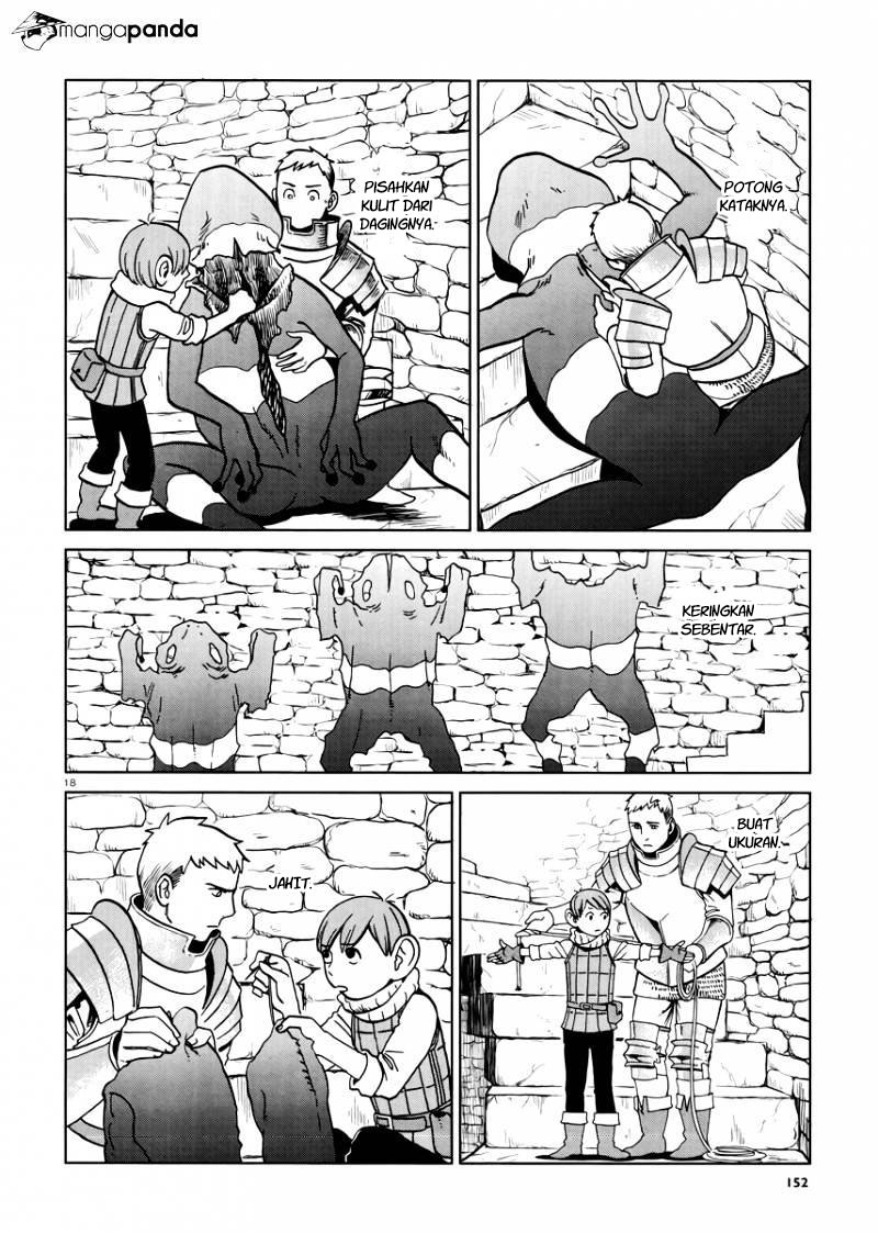 Chapter 21 - halaman 21