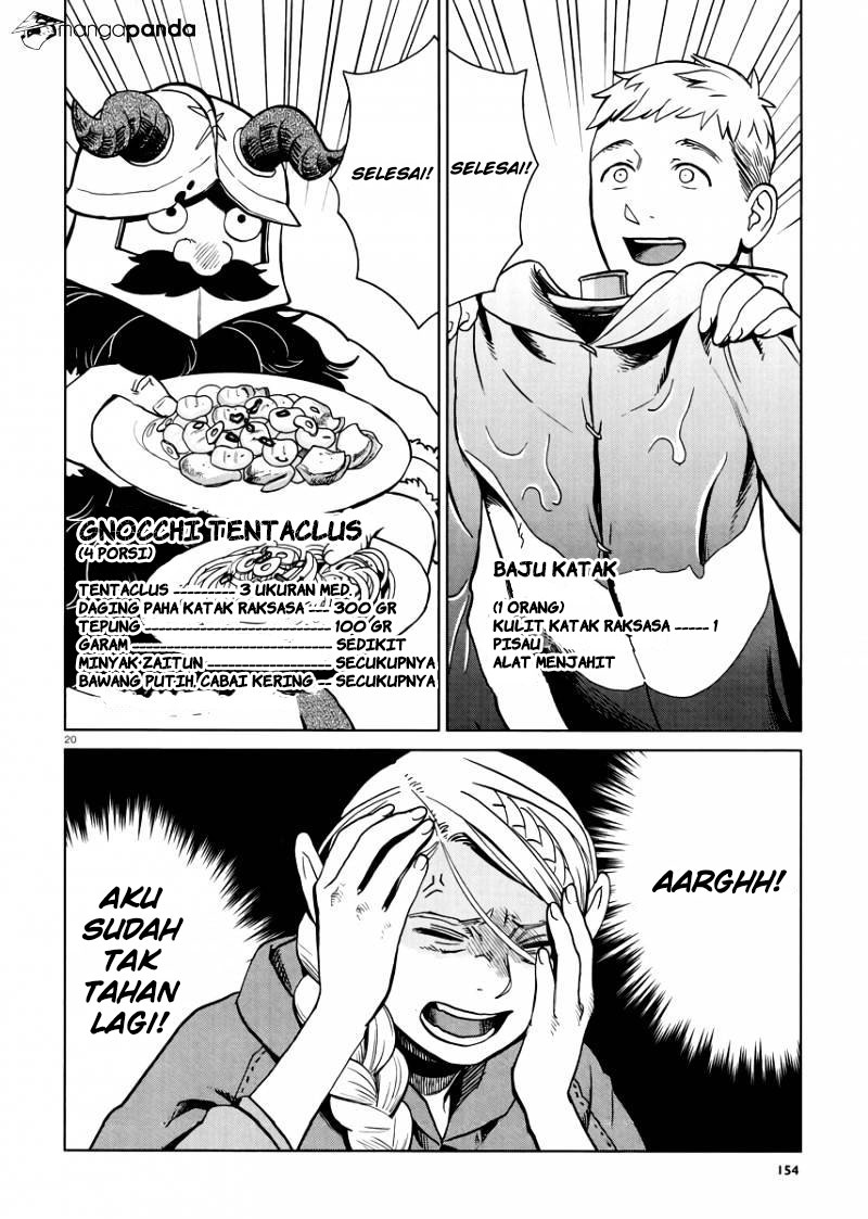 Chapter 21 - halaman 23