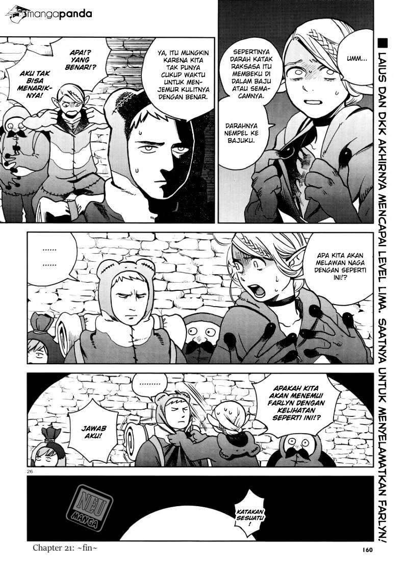 Chapter 21 - halaman 29