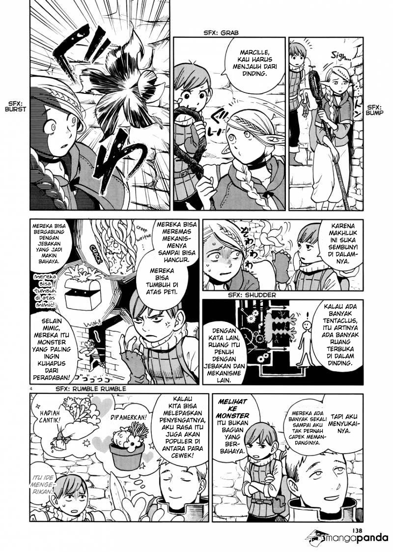 Chapter 21 - halaman 7