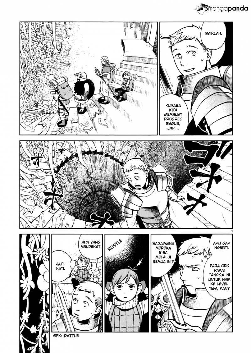 Chapter 21 - halaman 8