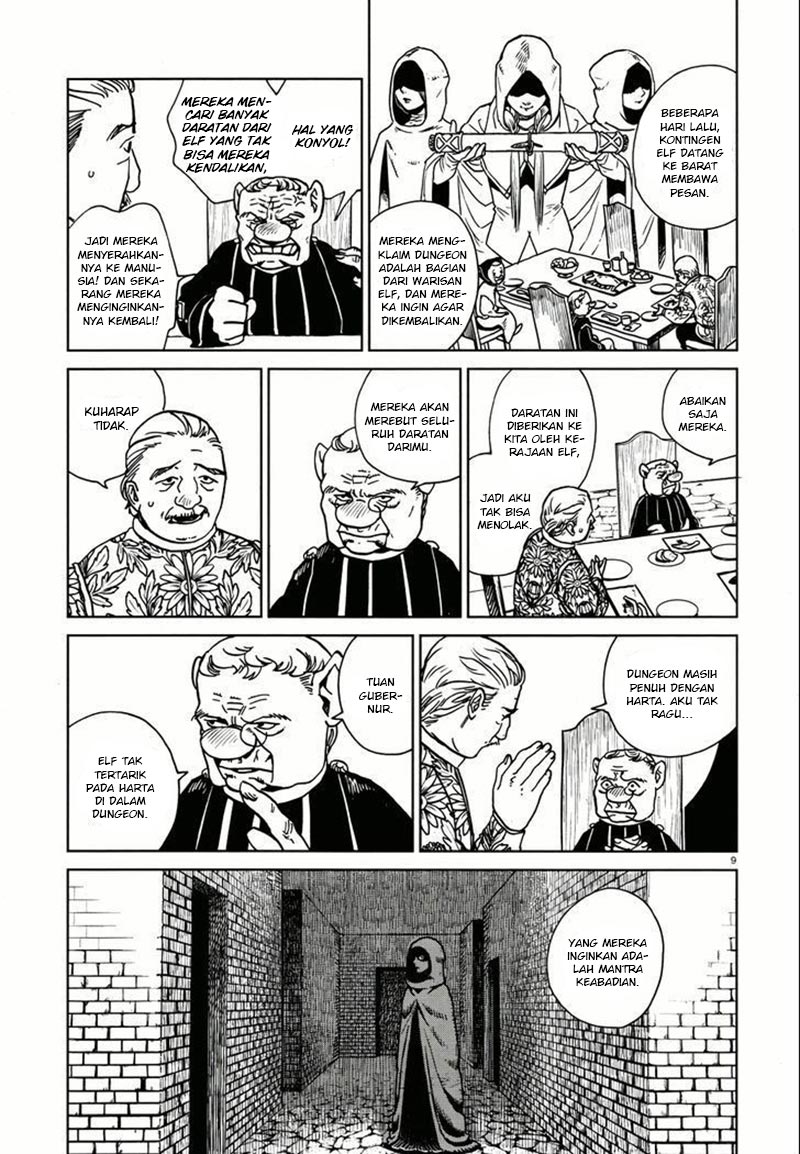 Chapter 22 - halaman 11