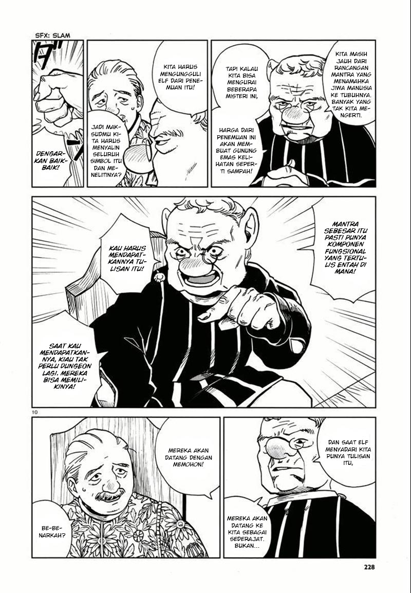 Chapter 22 - halaman 12