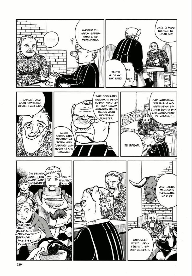 Chapter 22 - halaman 13