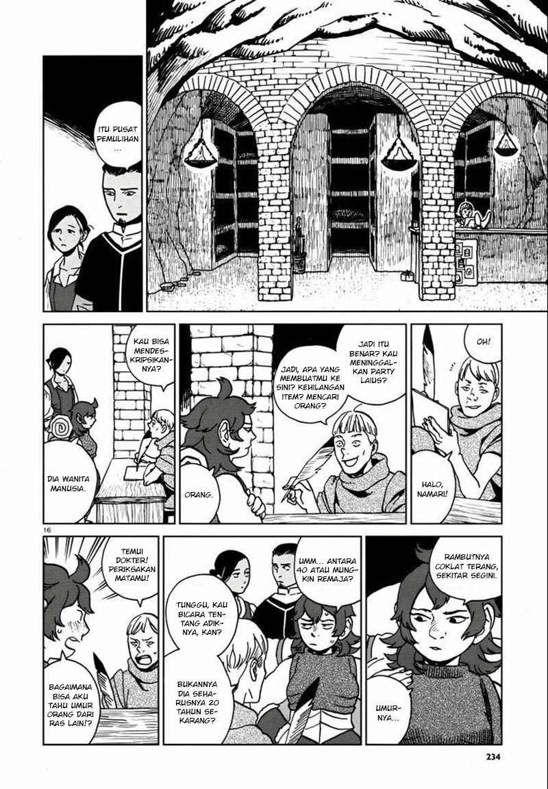 Chapter 22 - halaman 18