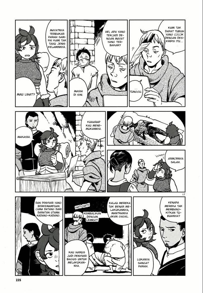 Chapter 22 - halaman 19