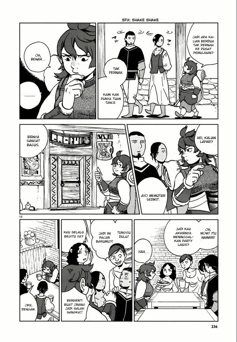 Chapter 22 - halaman 20