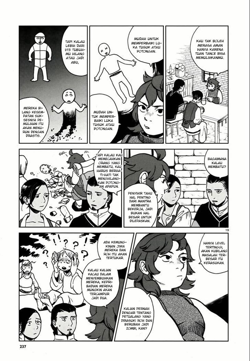 Chapter 22 - halaman 21