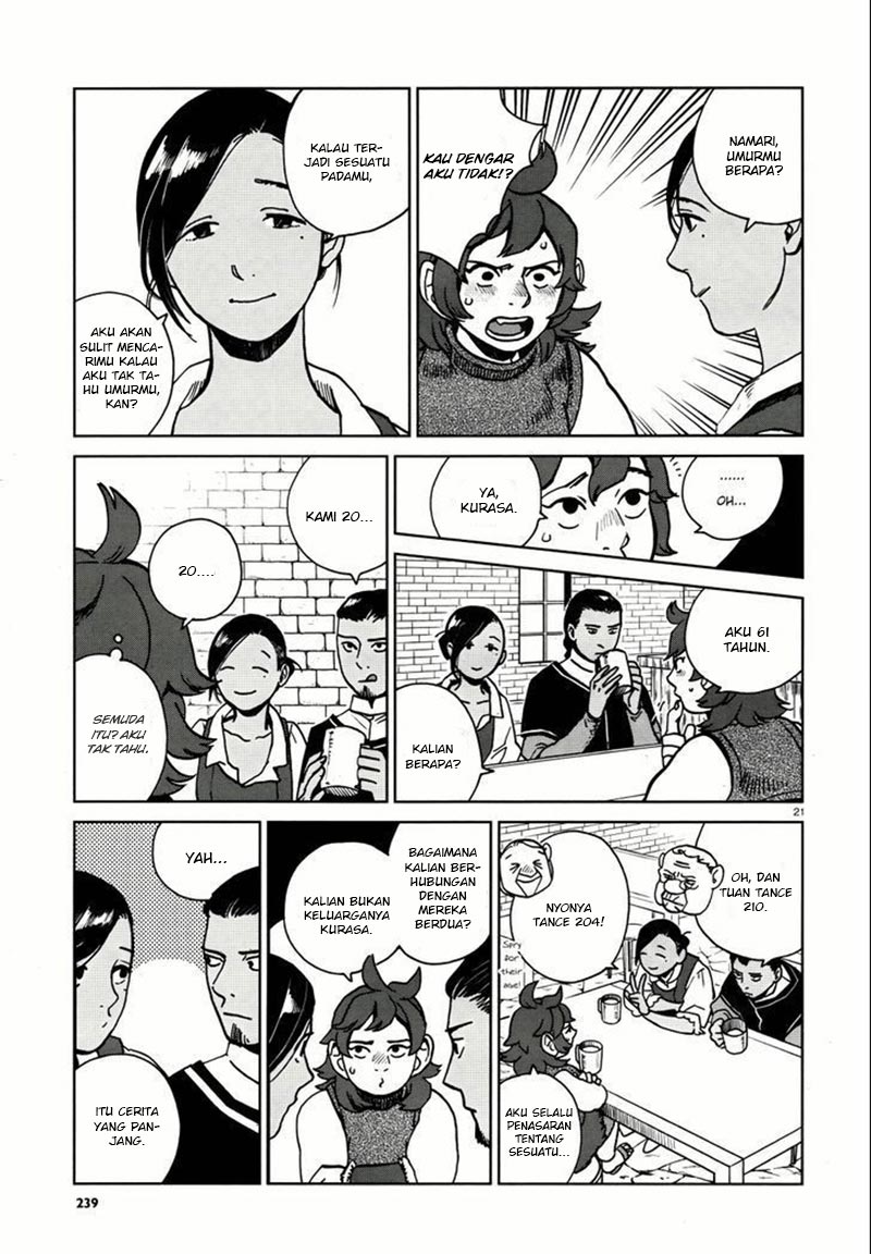 Chapter 22 - halaman 23