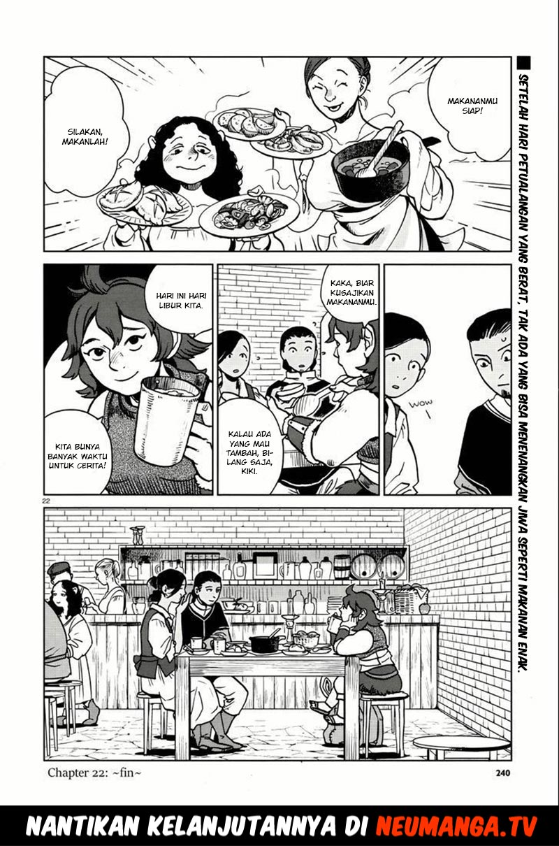 Chapter 22 - halaman 24