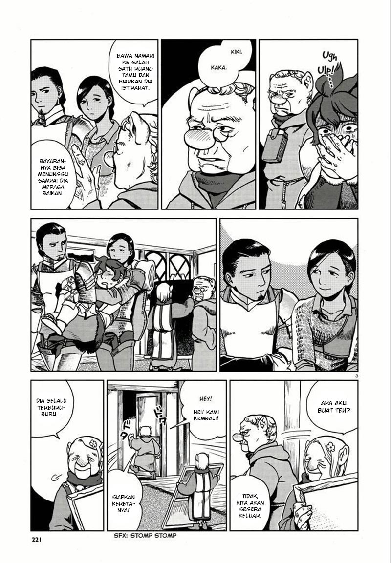 Chapter 22 - halaman 5