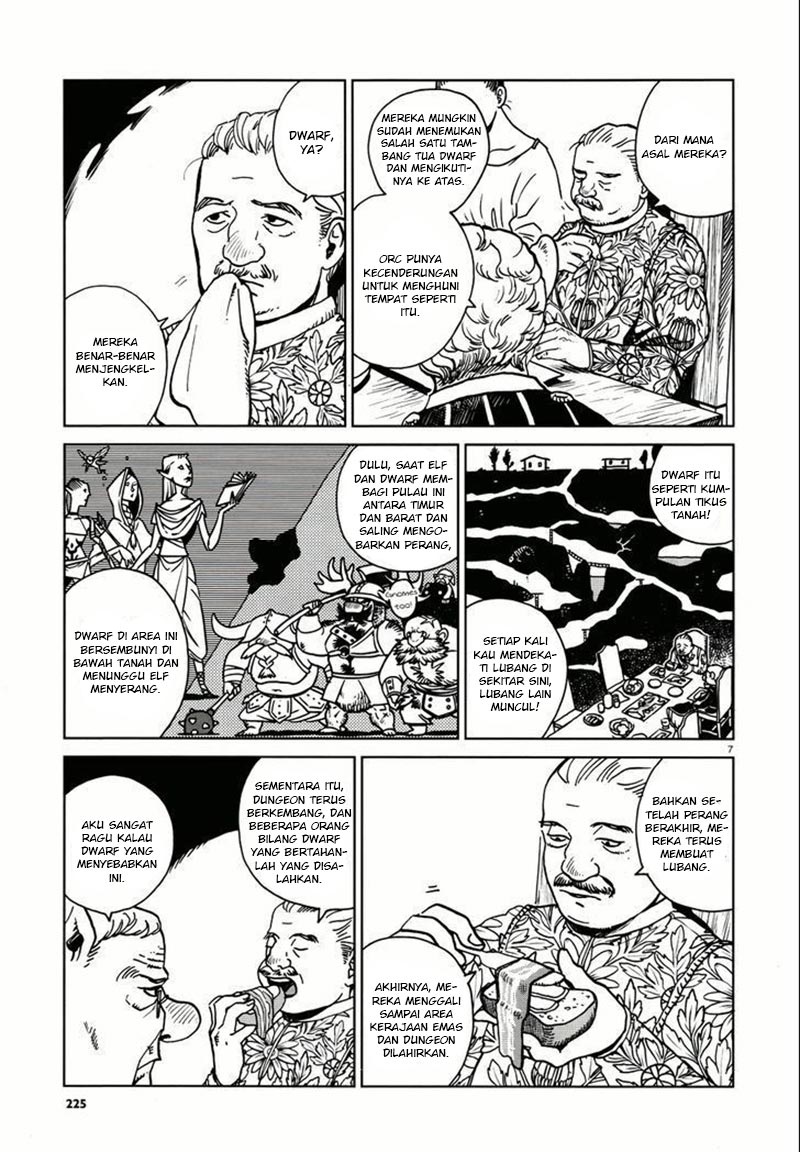 Chapter 22 - halaman 9