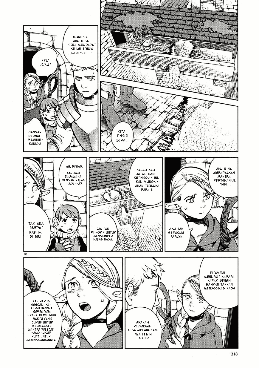 Chapter 23 - halaman 12