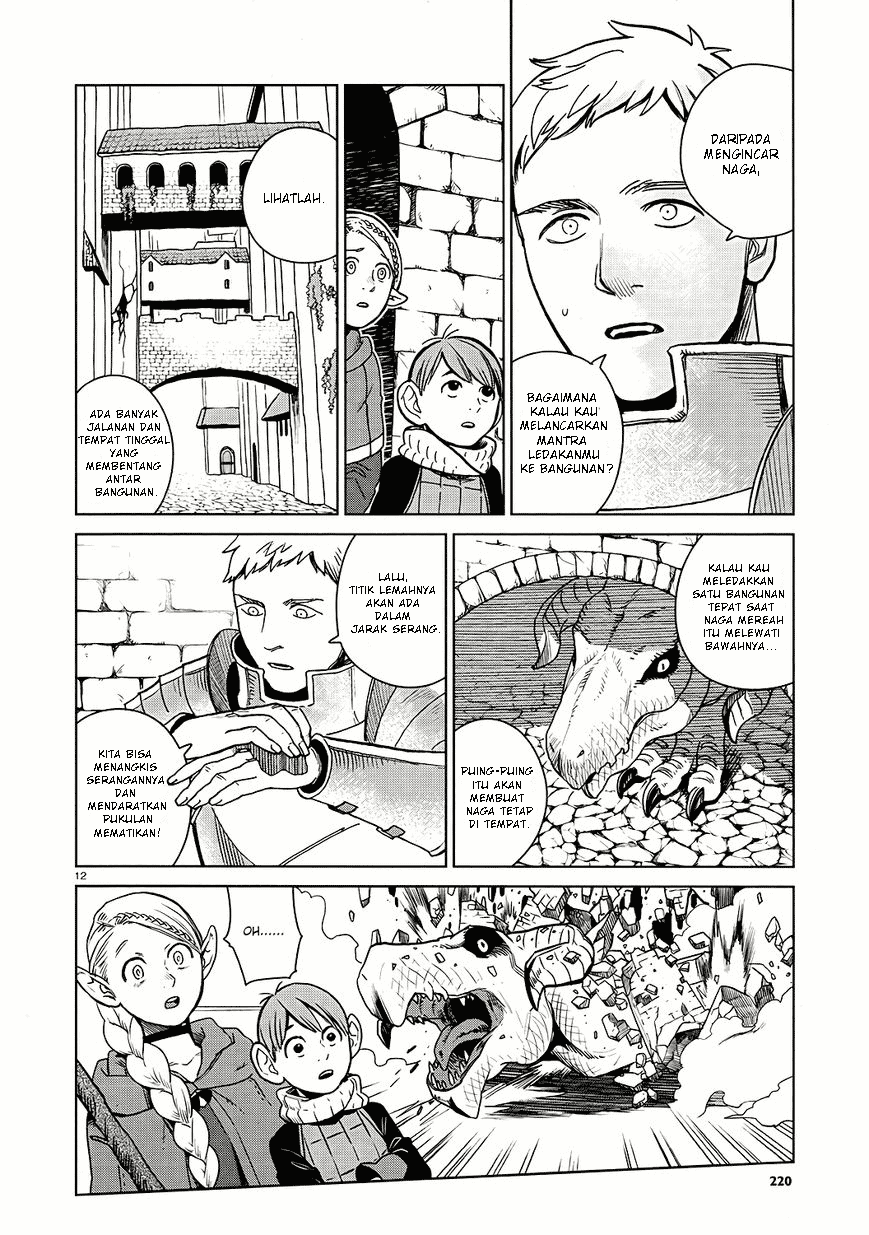 Chapter 23 - halaman 14