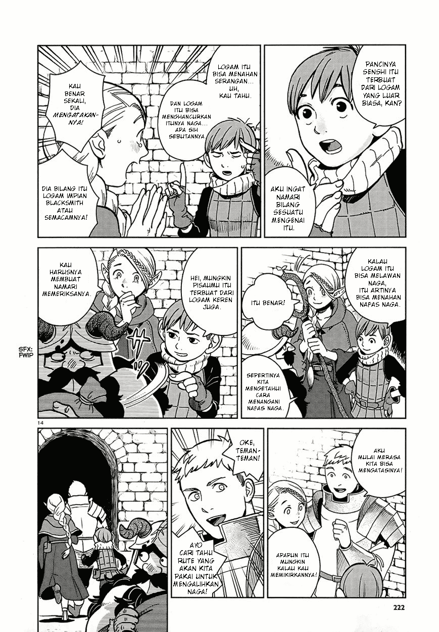 Chapter 23 - halaman 16