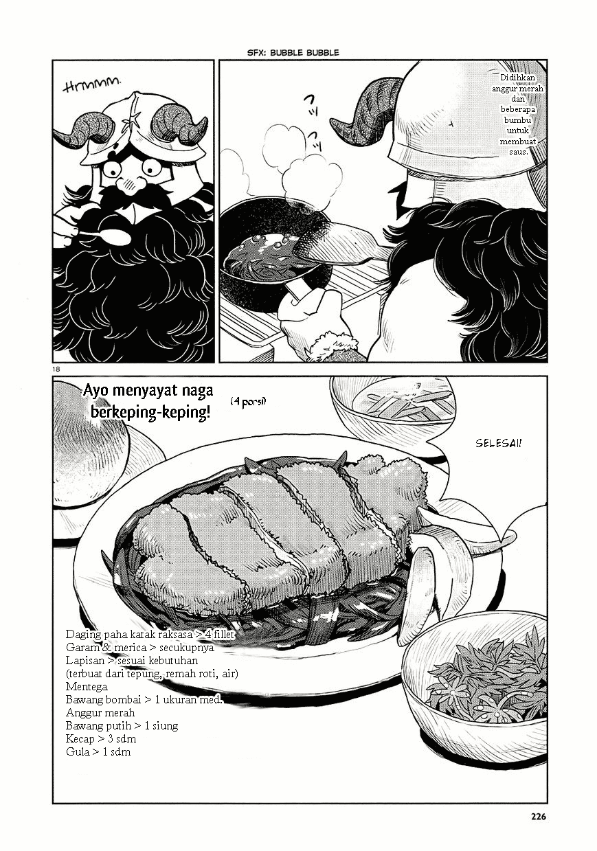 Chapter 23 - halaman 20