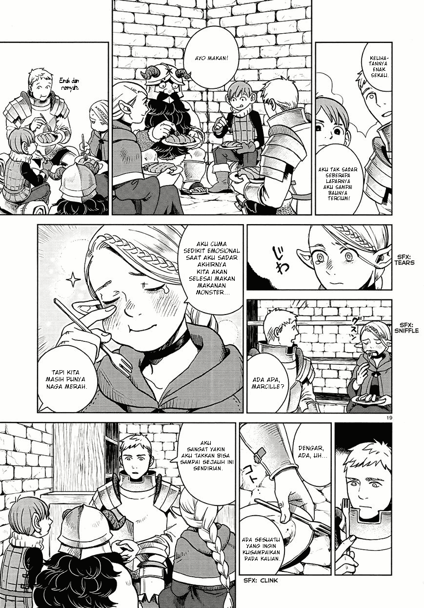 Chapter 23 - halaman 21