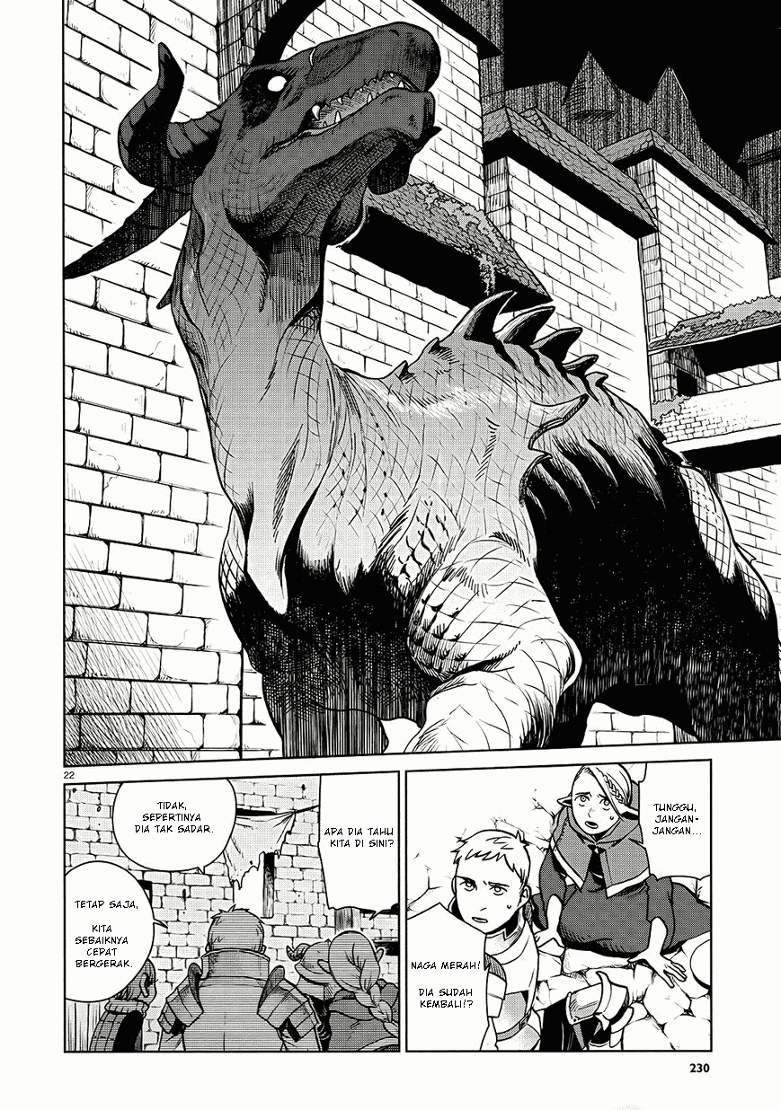 Chapter 23 - halaman 24