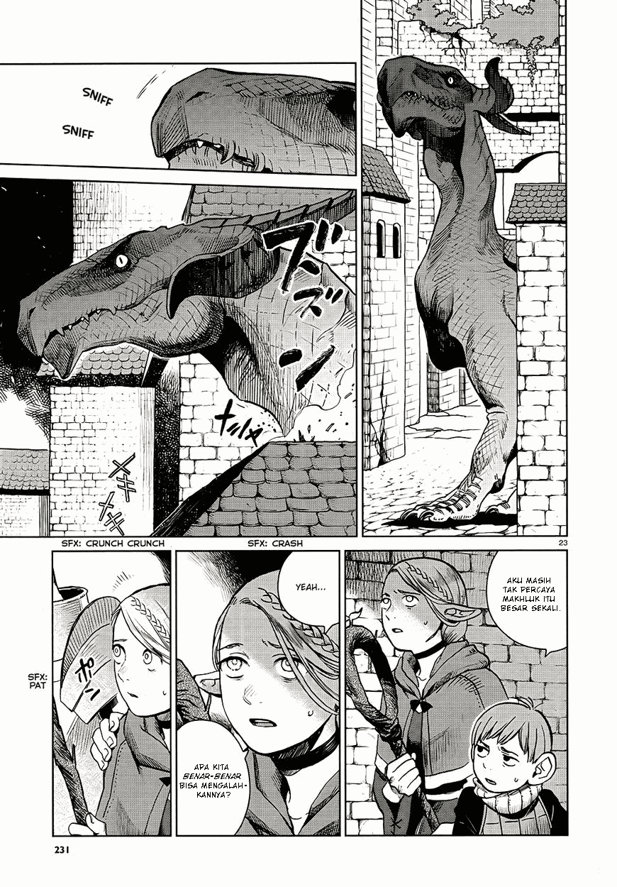 Chapter 23 - halaman 25