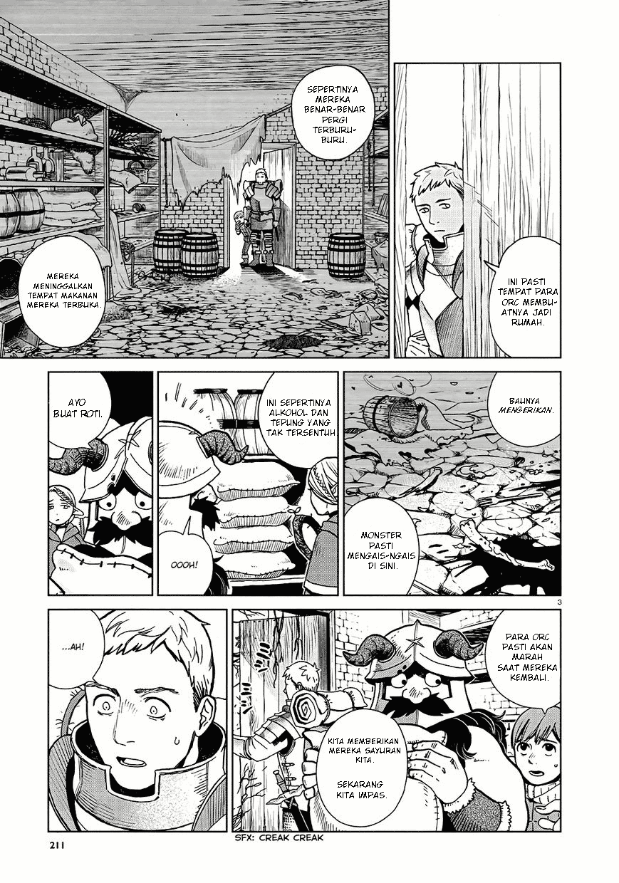 Chapter 23 - halaman 5
