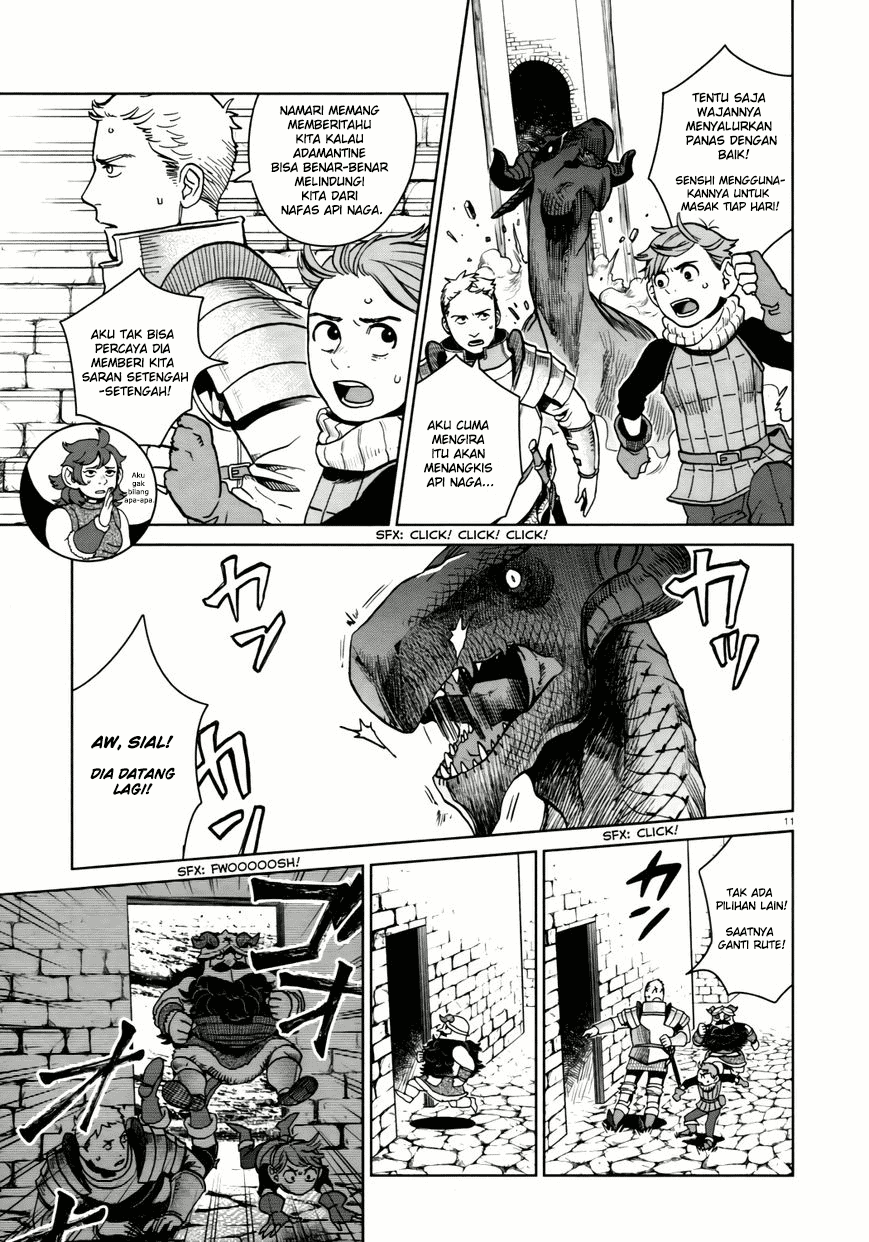 Chapter 24 - halaman 13