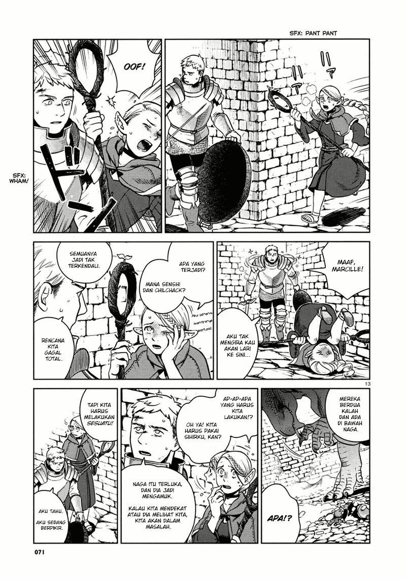 Chapter 25 - halaman 15