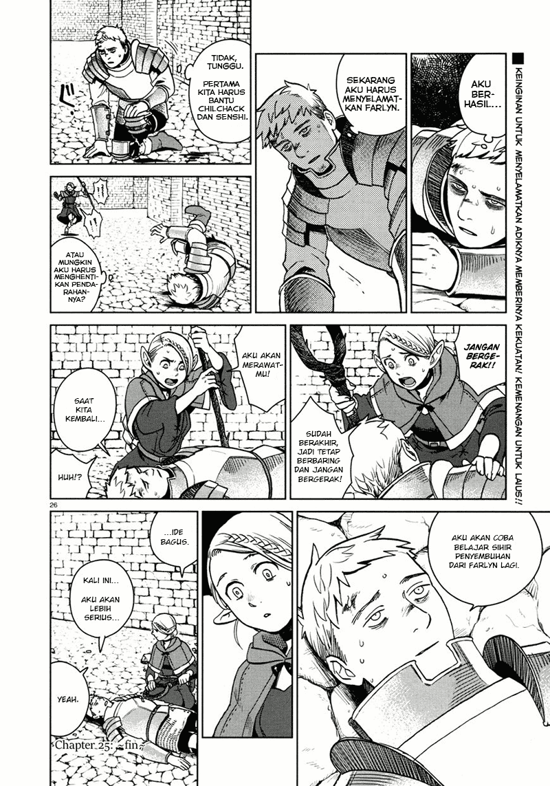 Chapter 25 - halaman 28