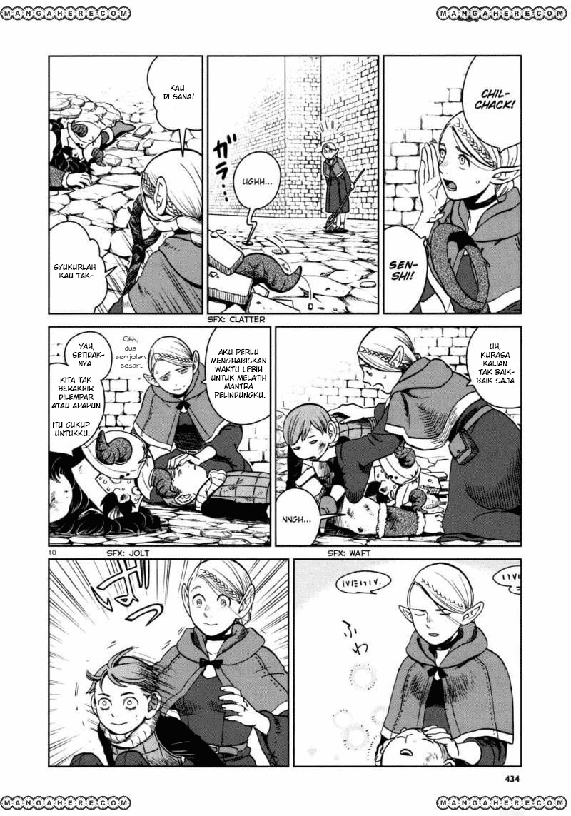 Chapter 26 - halaman 12
