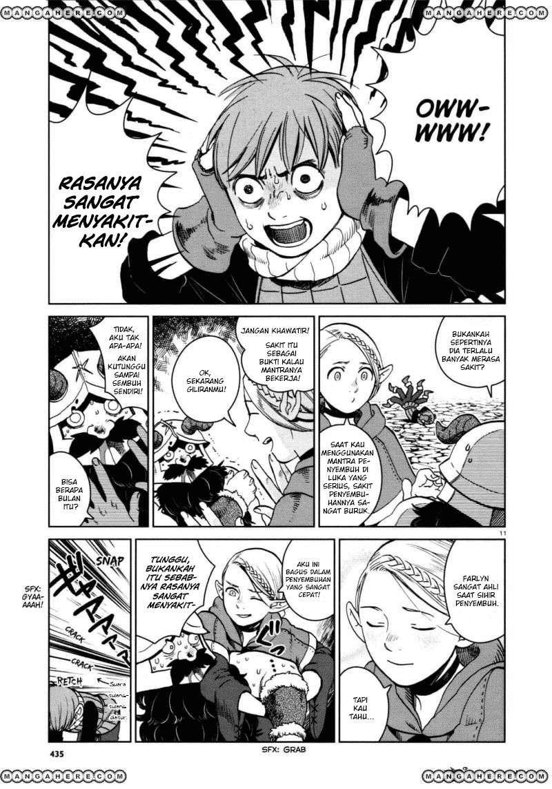 Chapter 26 - halaman 13