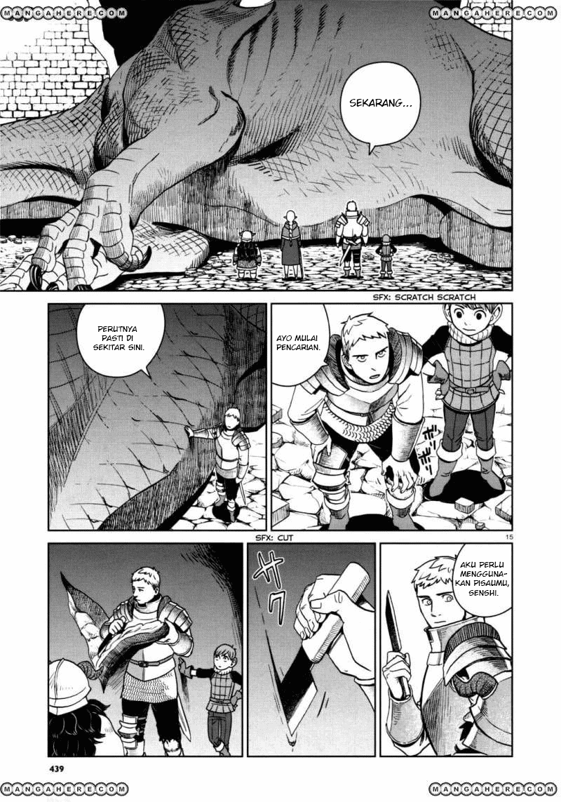 Chapter 26 - halaman 17