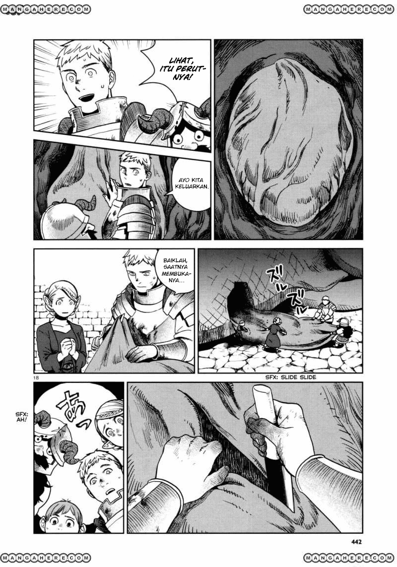 Chapter 26 - halaman 20