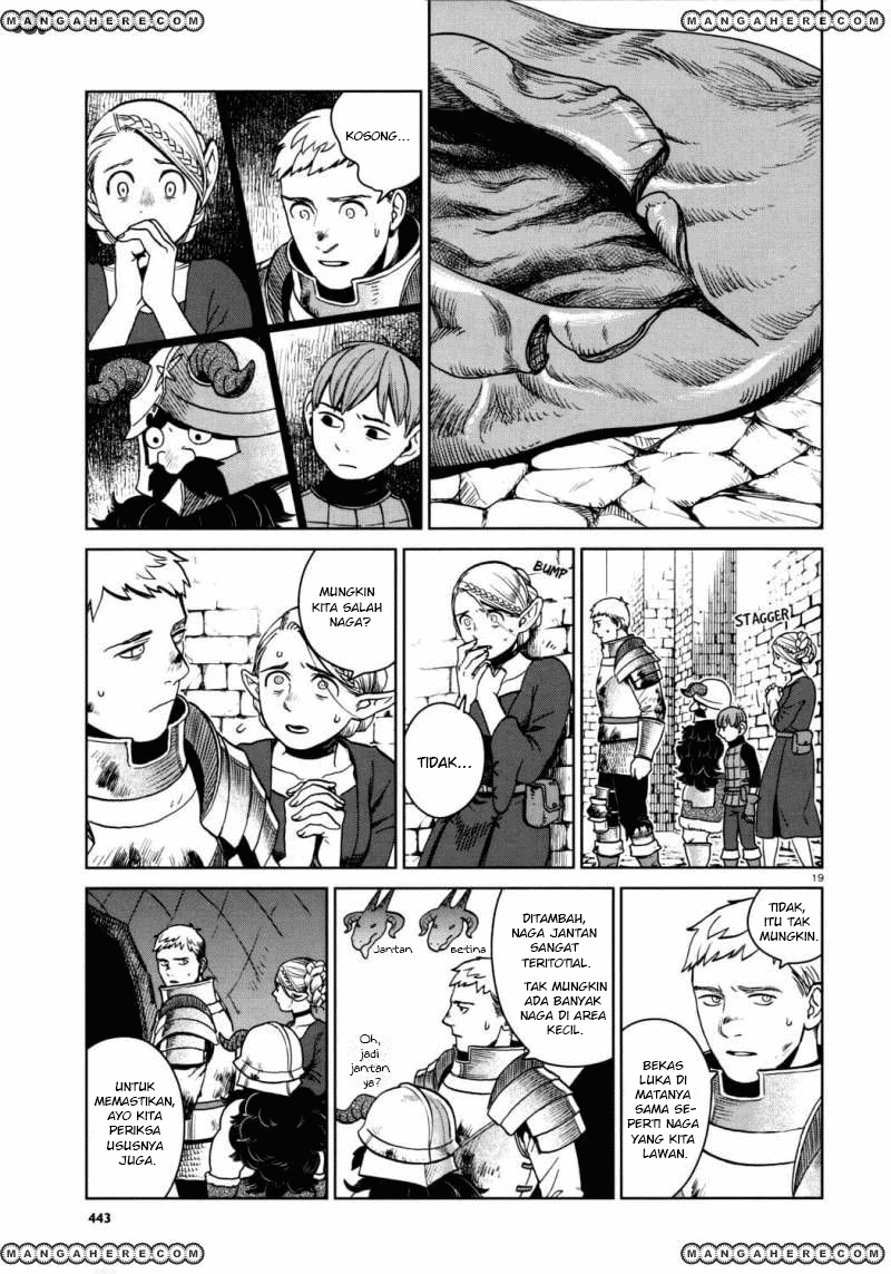 Chapter 26 - halaman 21